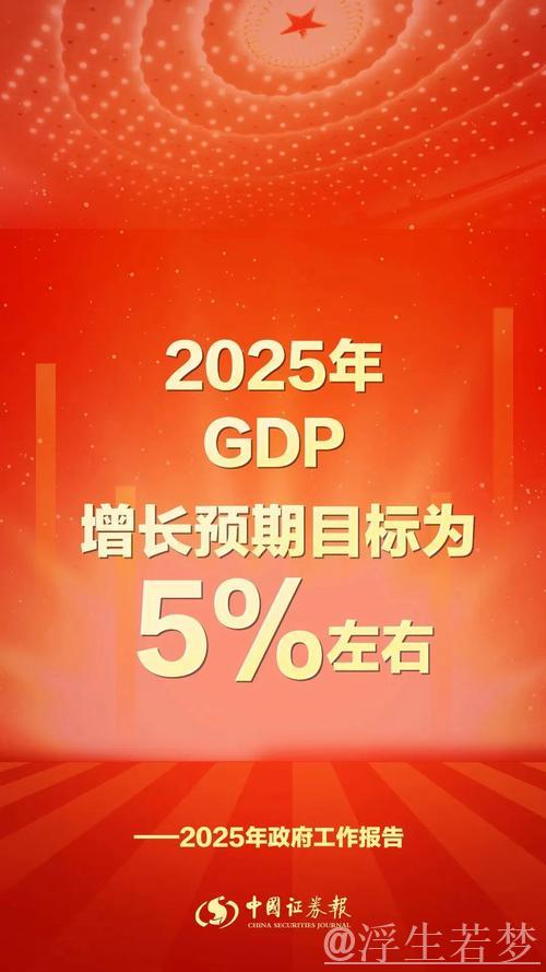 今年GDP预期目标为何设定为“5%左右”? 今年GDP预期目标为何设定为“5%左右”?