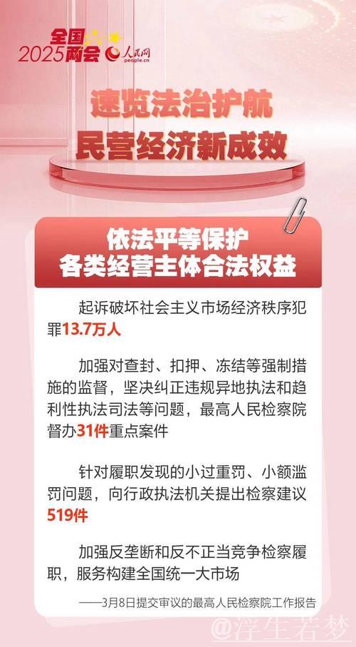推动民营经济高质量发展丨细化公平竞争审查条例 全面护航市场公平 推动民营经济高质量发展丨细化公平竞争审查条例 全面护航市场公平