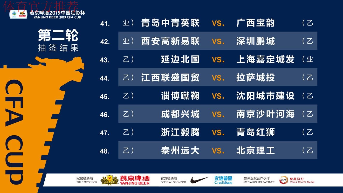 一战到底 | 燕京啤酒2019中国足协杯决赛抽签 鲁能先主后客战申花