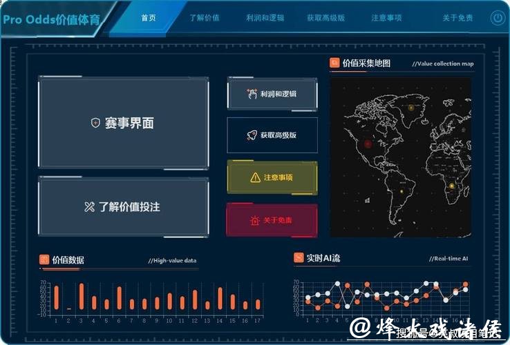 智能化世界杯比赛预测系统分析工具
