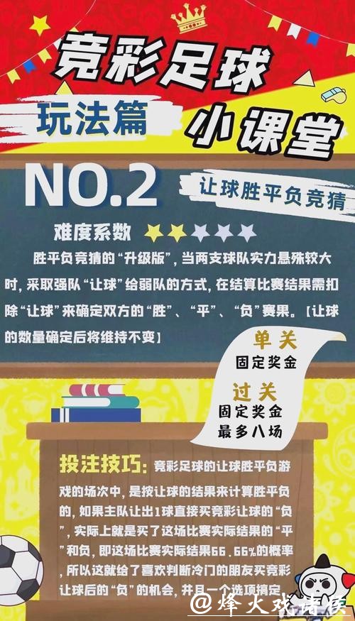 世界杯足球投注玩法解析与技巧攻略 世界杯足球投注玩法解析与技巧攻略
